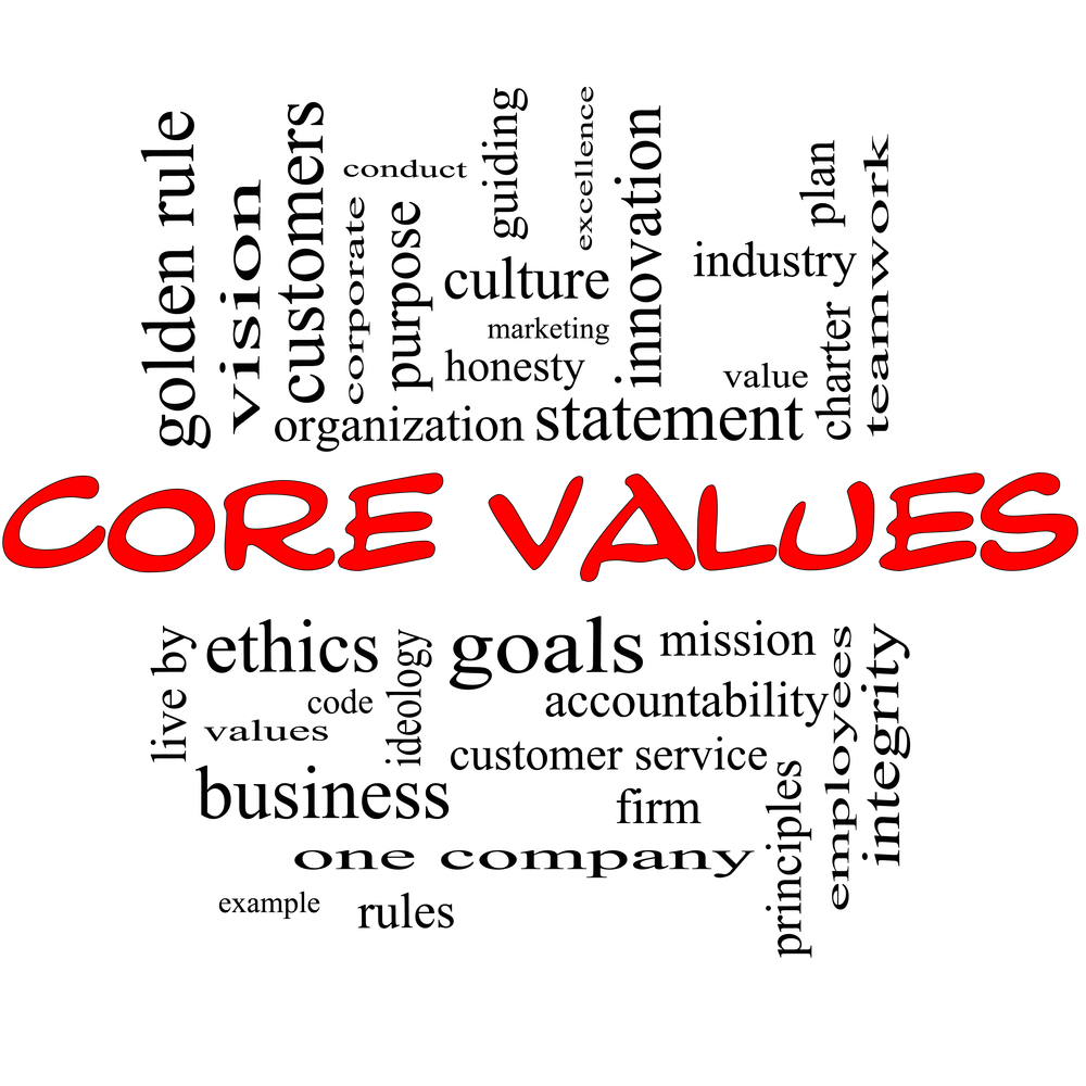 Personal Statement And Core Values Personal Statement And Core Values