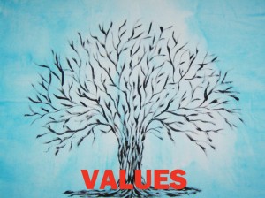 Values